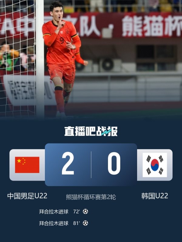 本日趣图：天下皆诬蔑罗哥了，确切的罗哥当前在拜合拉木身上呢~